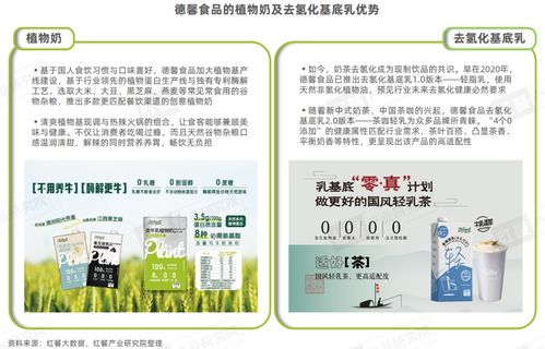 火鍋配現(xiàn)制飲品 2024市場(chǎng)研究報(bào)告揭示百萬(wàn)流量下的長(zhǎng)紅潛質(zhì)